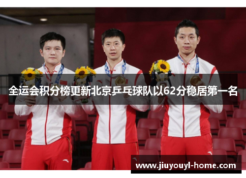 全运会积分榜更新北京乒乓球队以62分稳居第一名