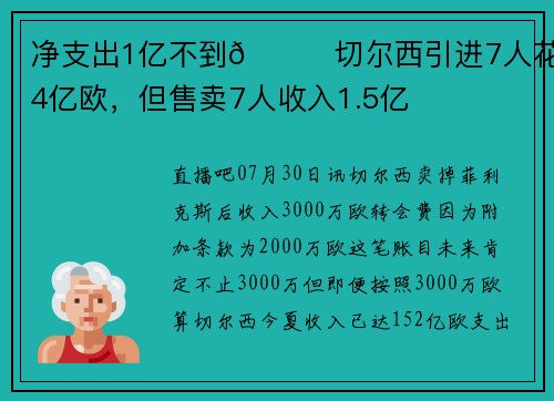 净支出1亿不到🔄切尔西引进7人花2.4亿欧，但售卖7人收入1.5亿